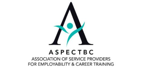 aspect