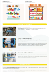 foodsafe1